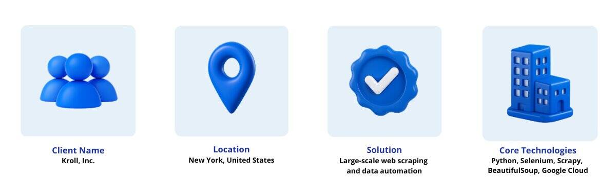 Kroll project summary testimonial