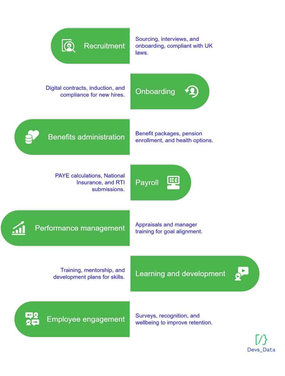 Visual Representation of the section testimonial