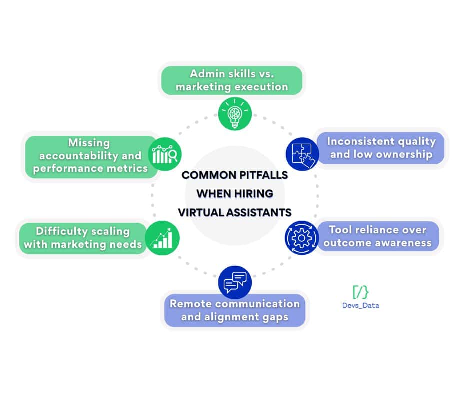 Statistics testimonial