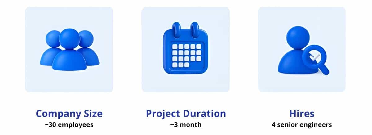 Client overview image testimonial