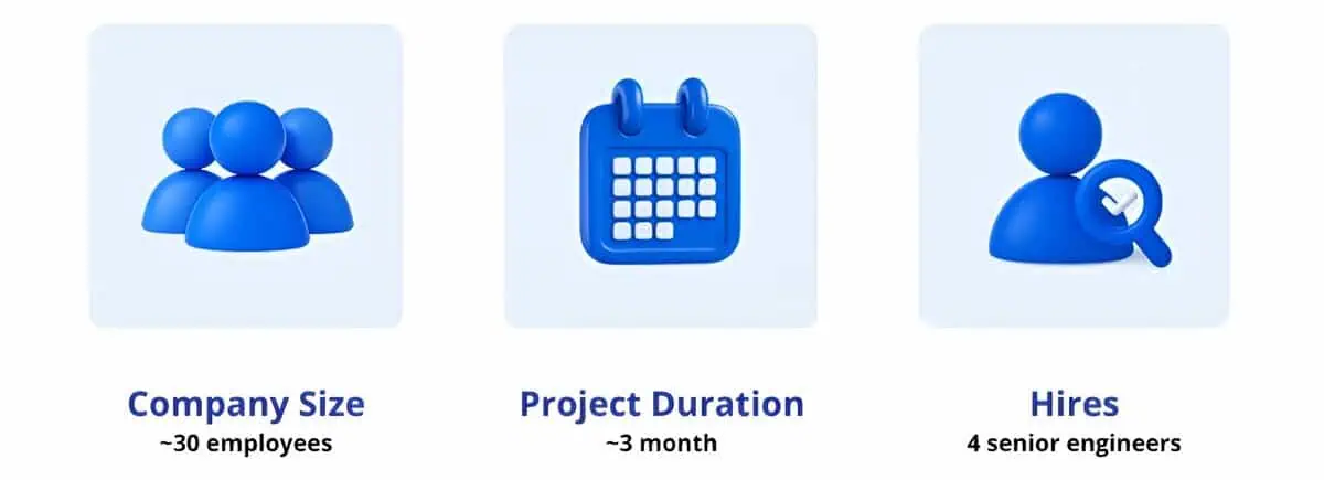 Client overview image