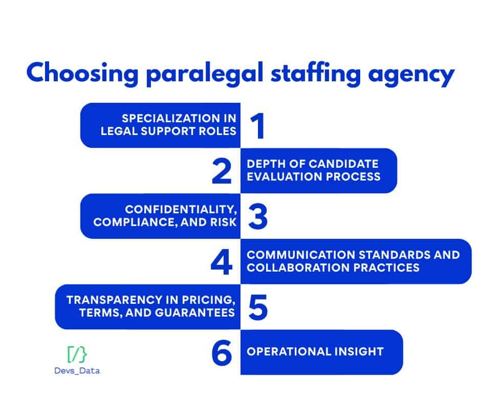 Insight Global website header: Hire Call Center Talent. testimonial