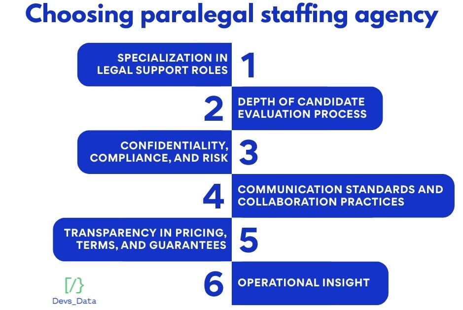 Insight Global website header: Hire Call Center Talent. testimonial