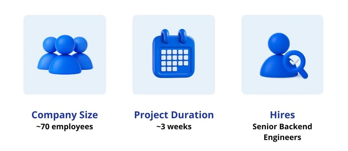 Biotrack overview summary