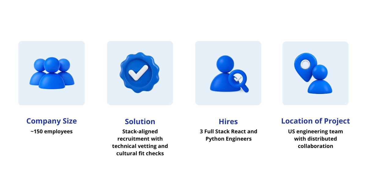 Project Highlights. testimonial