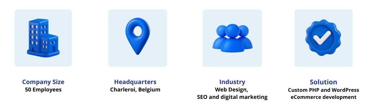 Dynamic Digital image testimonial