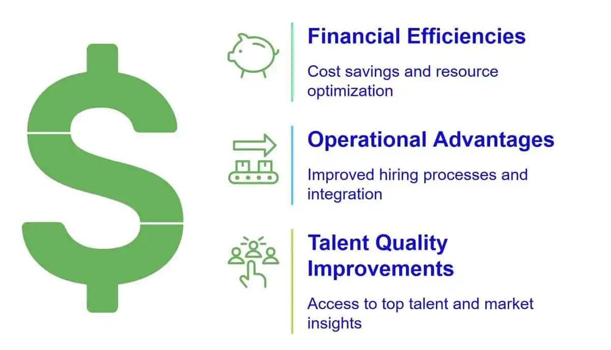 Sales Staffing Agency image