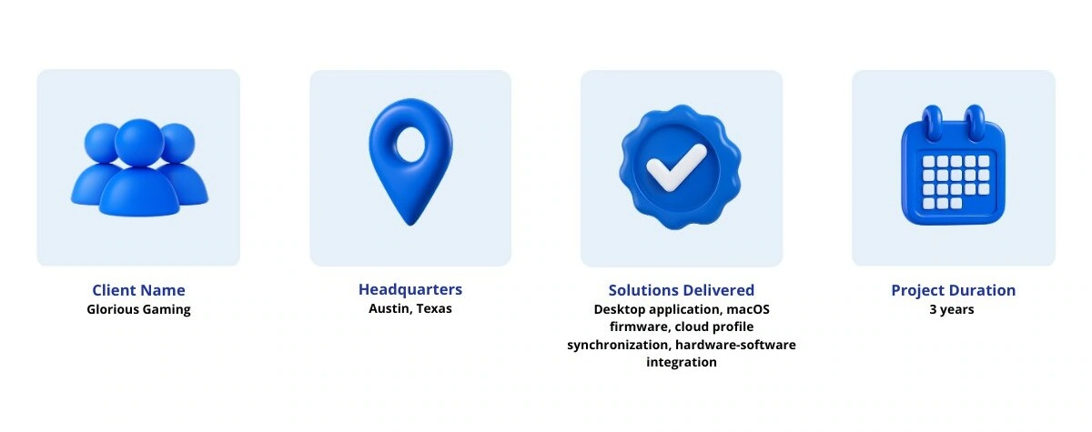 Project summary