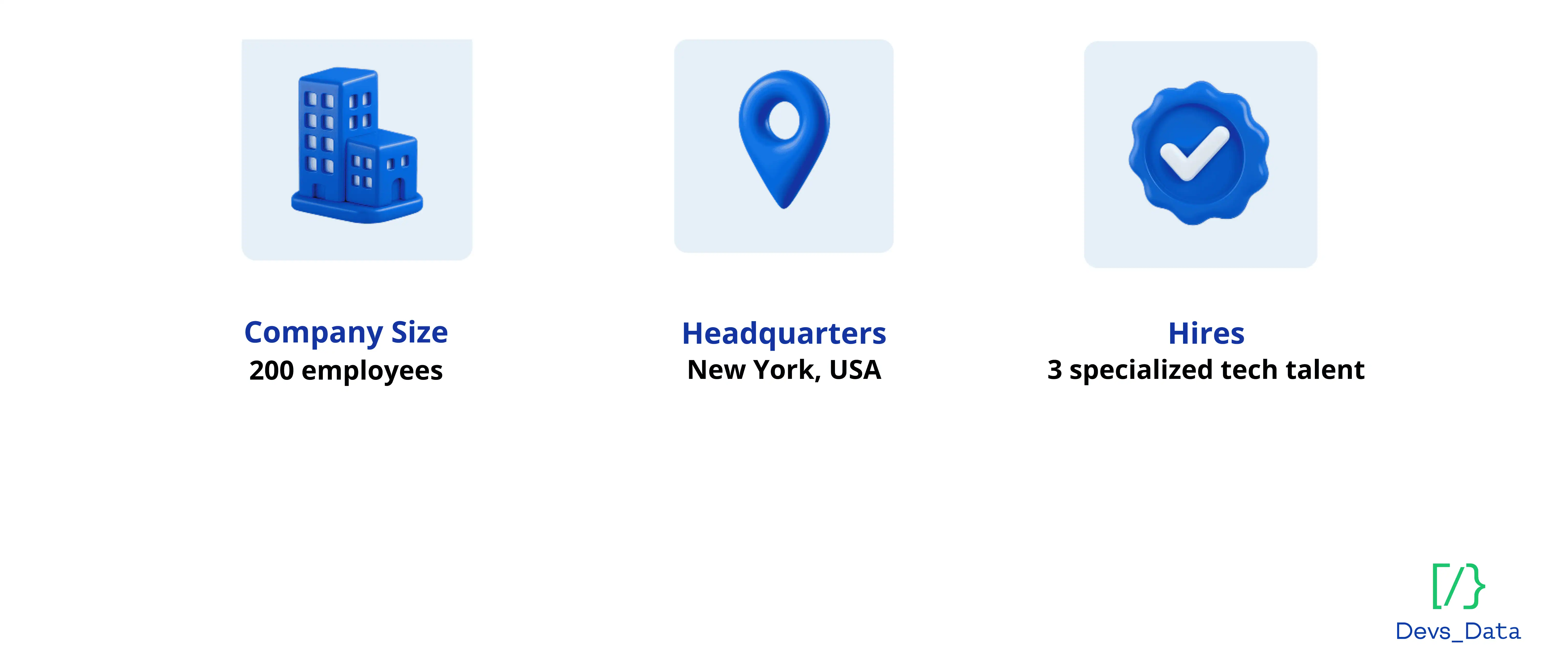 info image